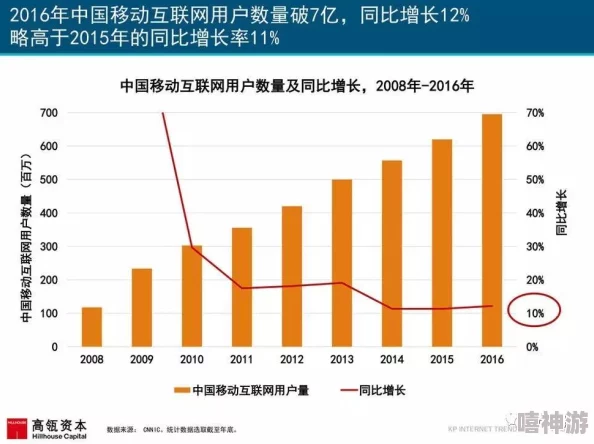 www.黄色毛片：最新动态与行业发展趋势分析，探讨其对网络文化的影响及未来走向