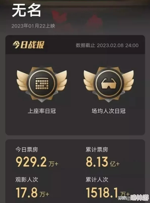 99国产电影《无名》热映，票房突破5亿，观众反响热烈，演员阵容备受赞誉