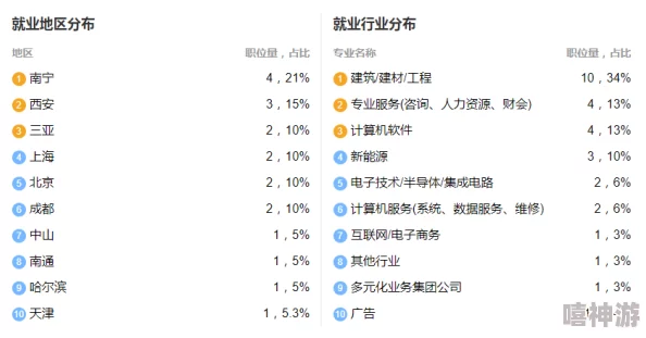 日本亚洲黄色片产业的最新动态与发展趋势分析，涉及法律法规、市场变化及社会影响等多个方面